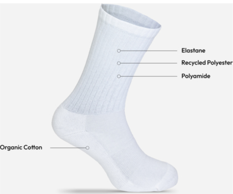 Tennissocke grün personalisiert